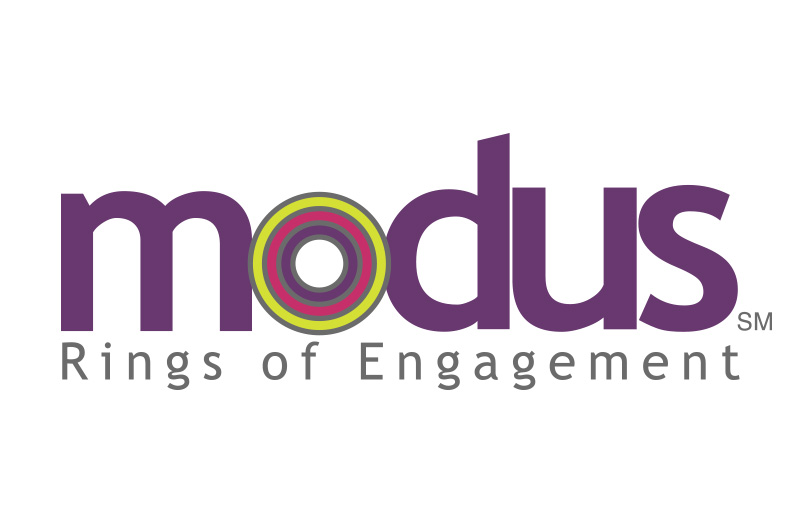 Modus Rings of Engagement Model By WholeBranding